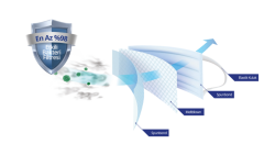 Cerrahi Maske Elastik Kulaklı - 50 Adet