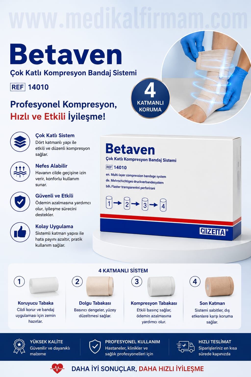 Betaven Dörtlü Çok Katlı Kompresyon Bandaj Sistemi