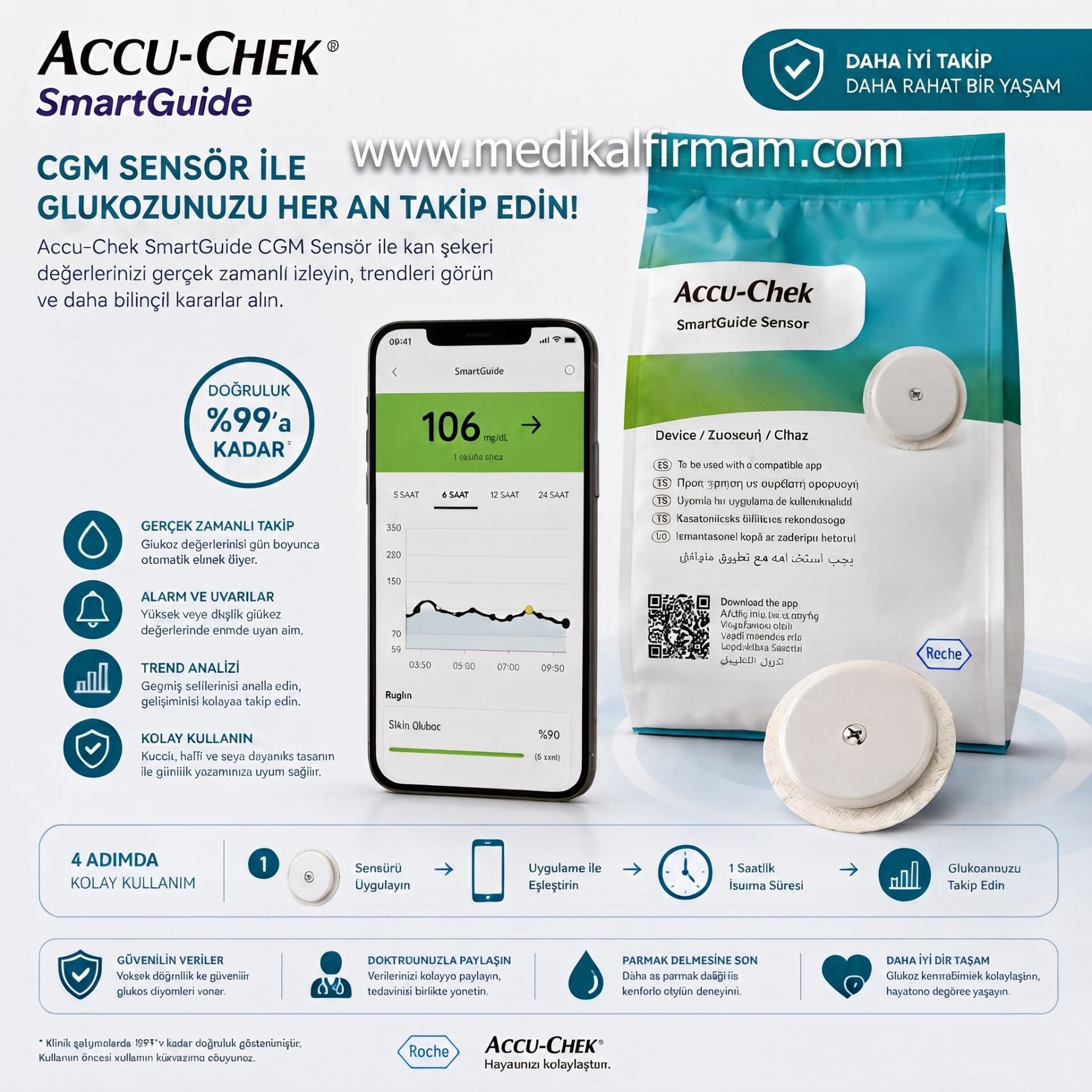 Accu-Chek SmartGuide Sürekli Glikoz İzleme Sistemi